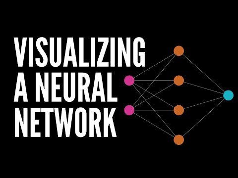 Visualizing Neural Networks