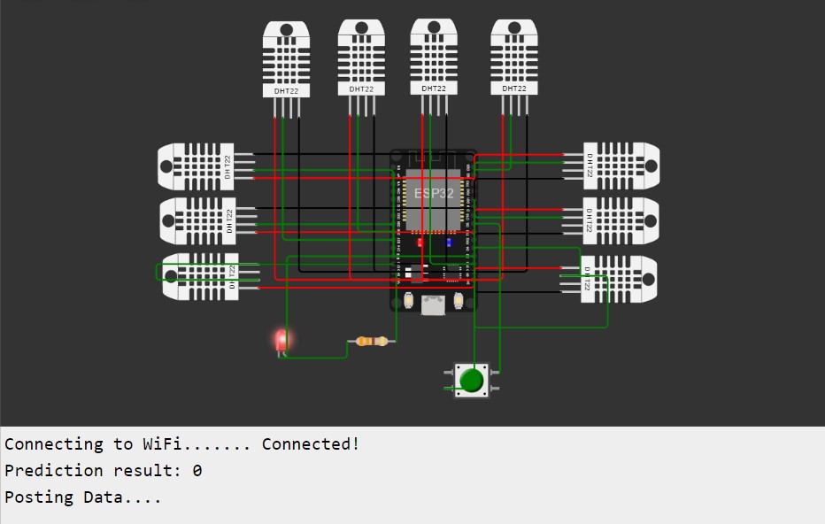 Edge AI client node