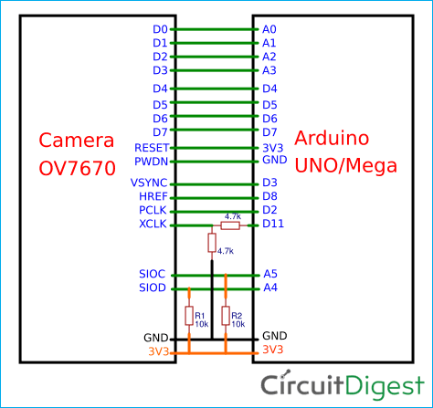 OV7670–Arduino Circuit Diagram