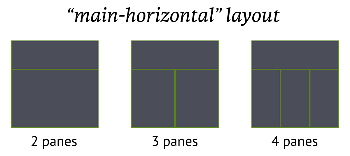 main-horizontal