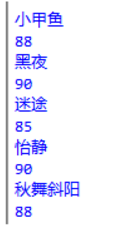 member = ['小甲鱼', 88, '黑夜', 90, '迷途', 85, '怡静', 90, '秋舞斜阳', 88]