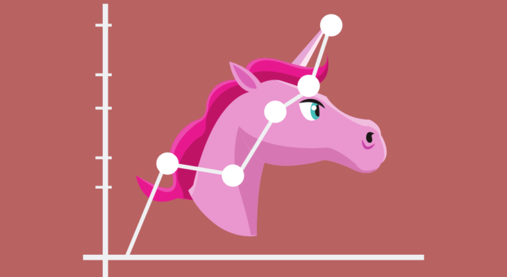 Unicorn Analytics