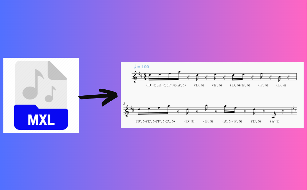 MusicXML Project
