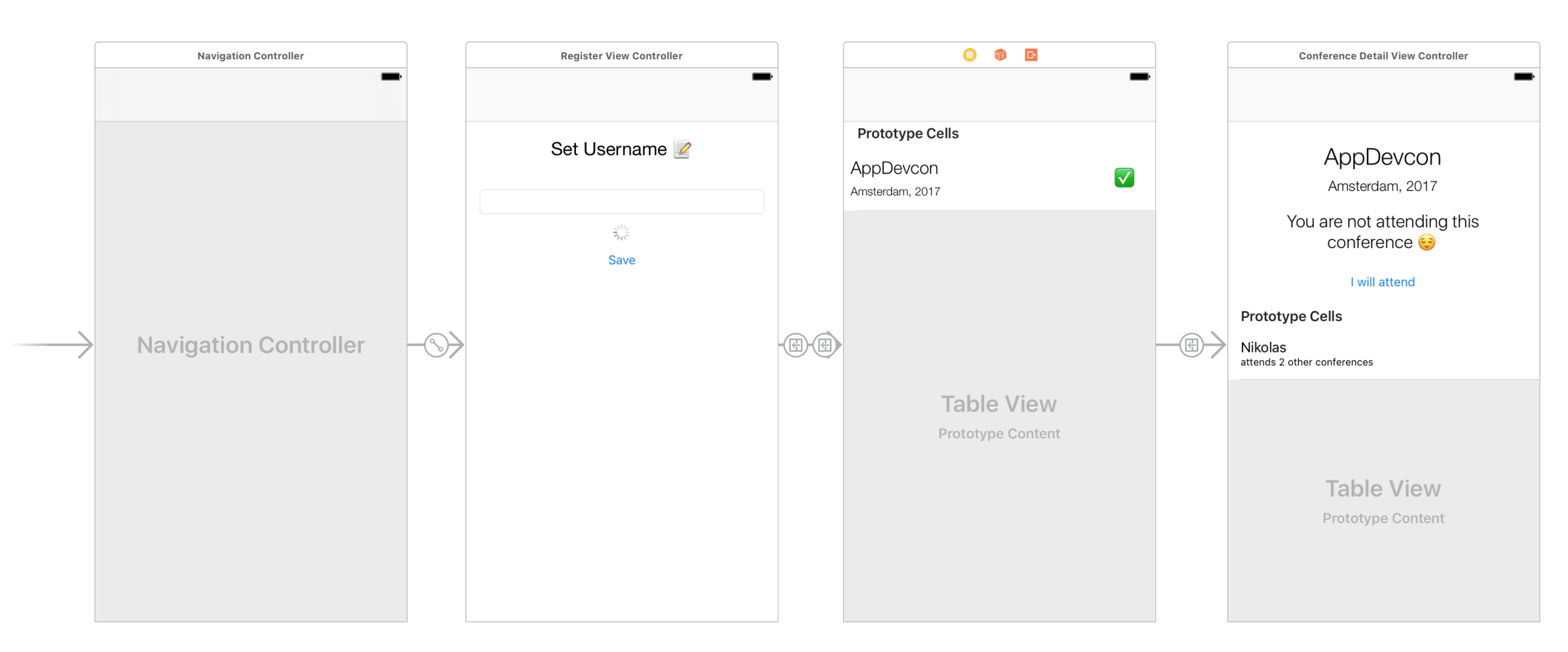 Application Main Storyboard