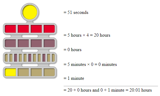 berlin-clock