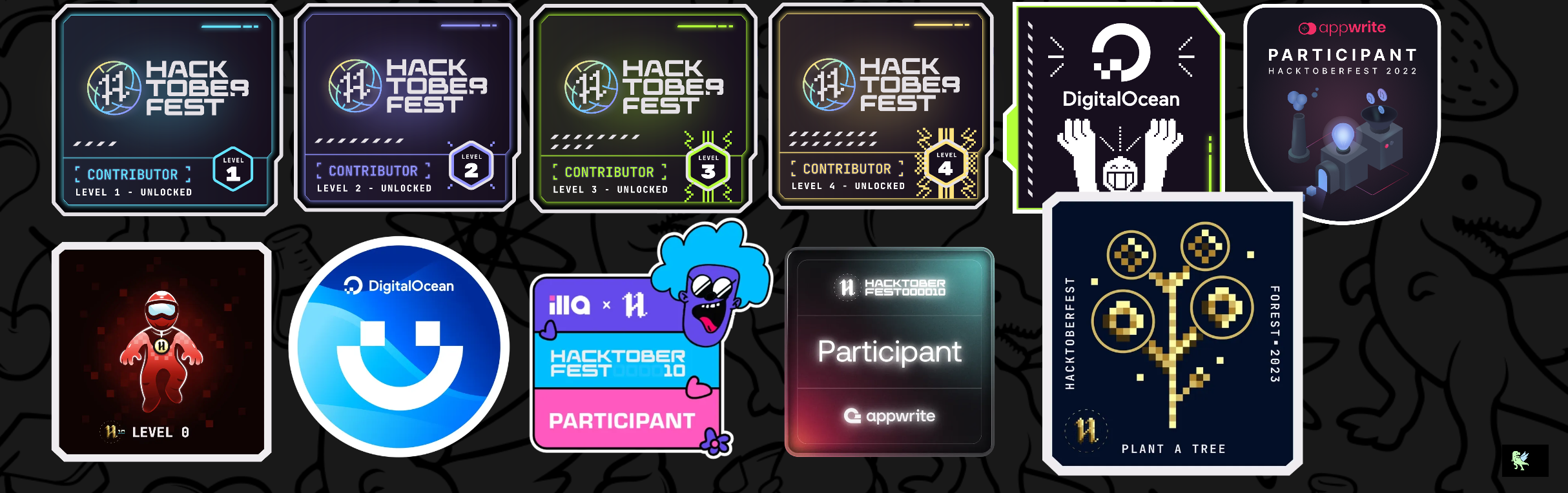 An image of @sanket29's Holopin badges, which is a link to view their full Holopin profile