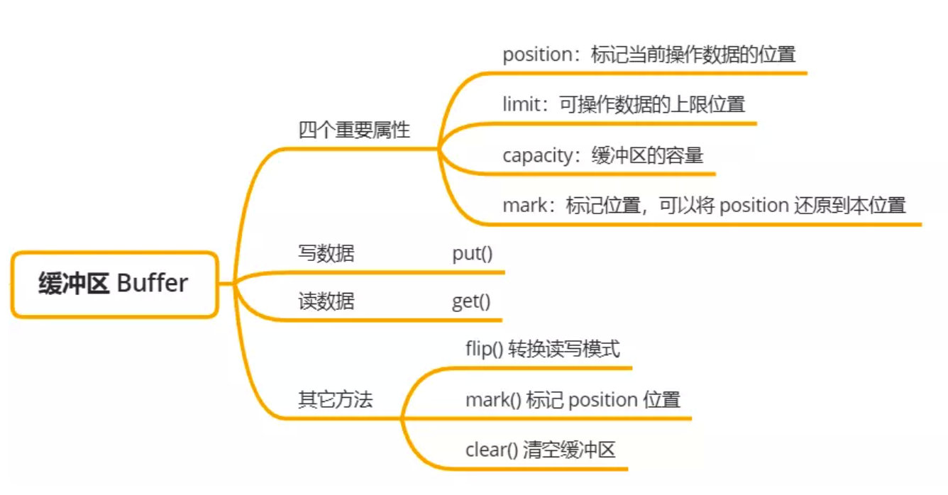 image-20210717192825029