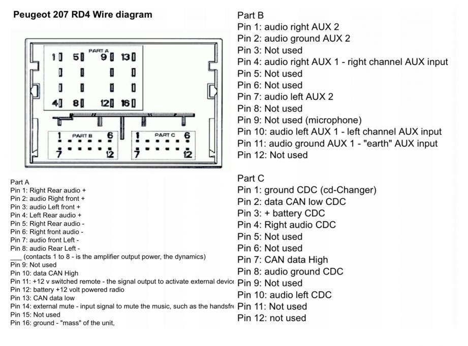 RD4 wiring diagram