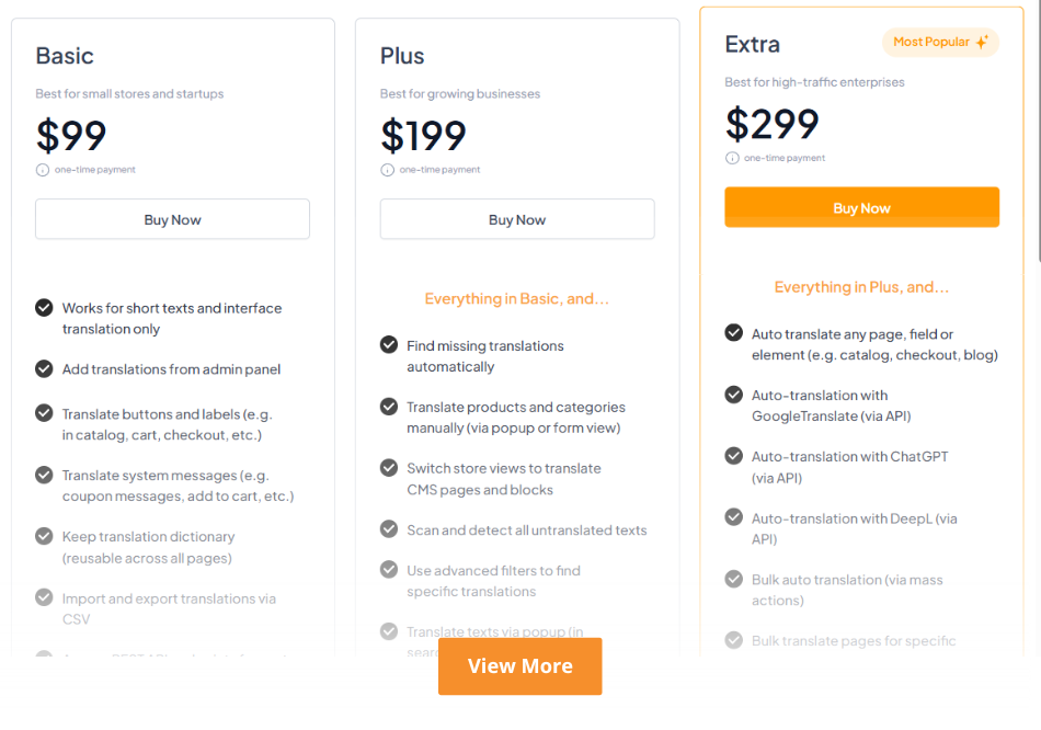 Pricing for Magento 2 Translation Extension