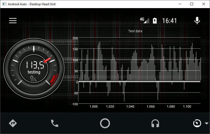 Image of new Graph functionality