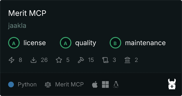 Glama score