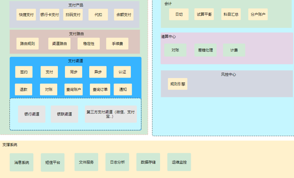 输入图片说明