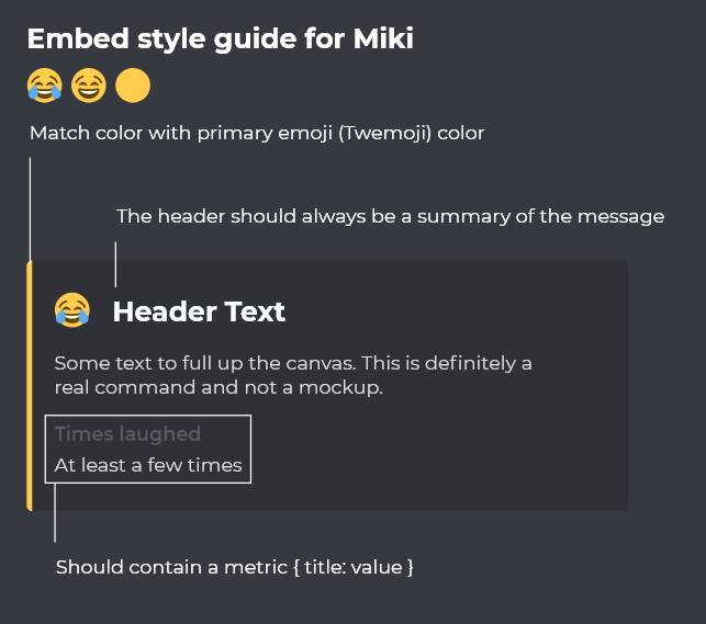 Embed style guide