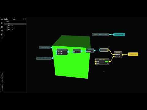 Minko ShaderLab