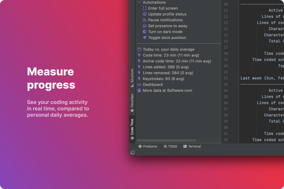 Code Time programming metrics