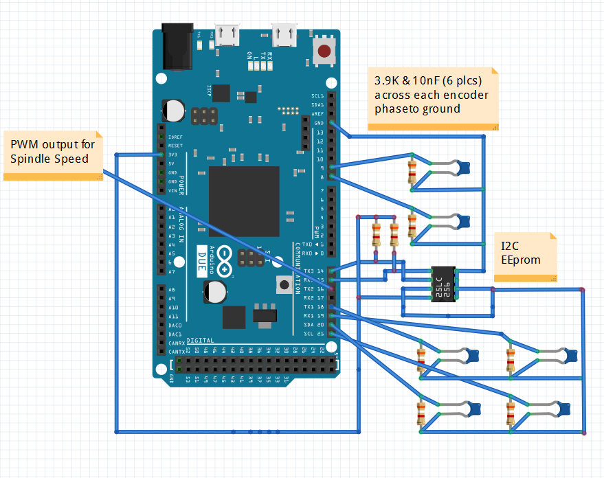 Circuit Adaptations