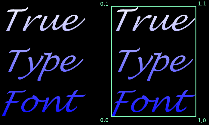 jME-TTF Screen