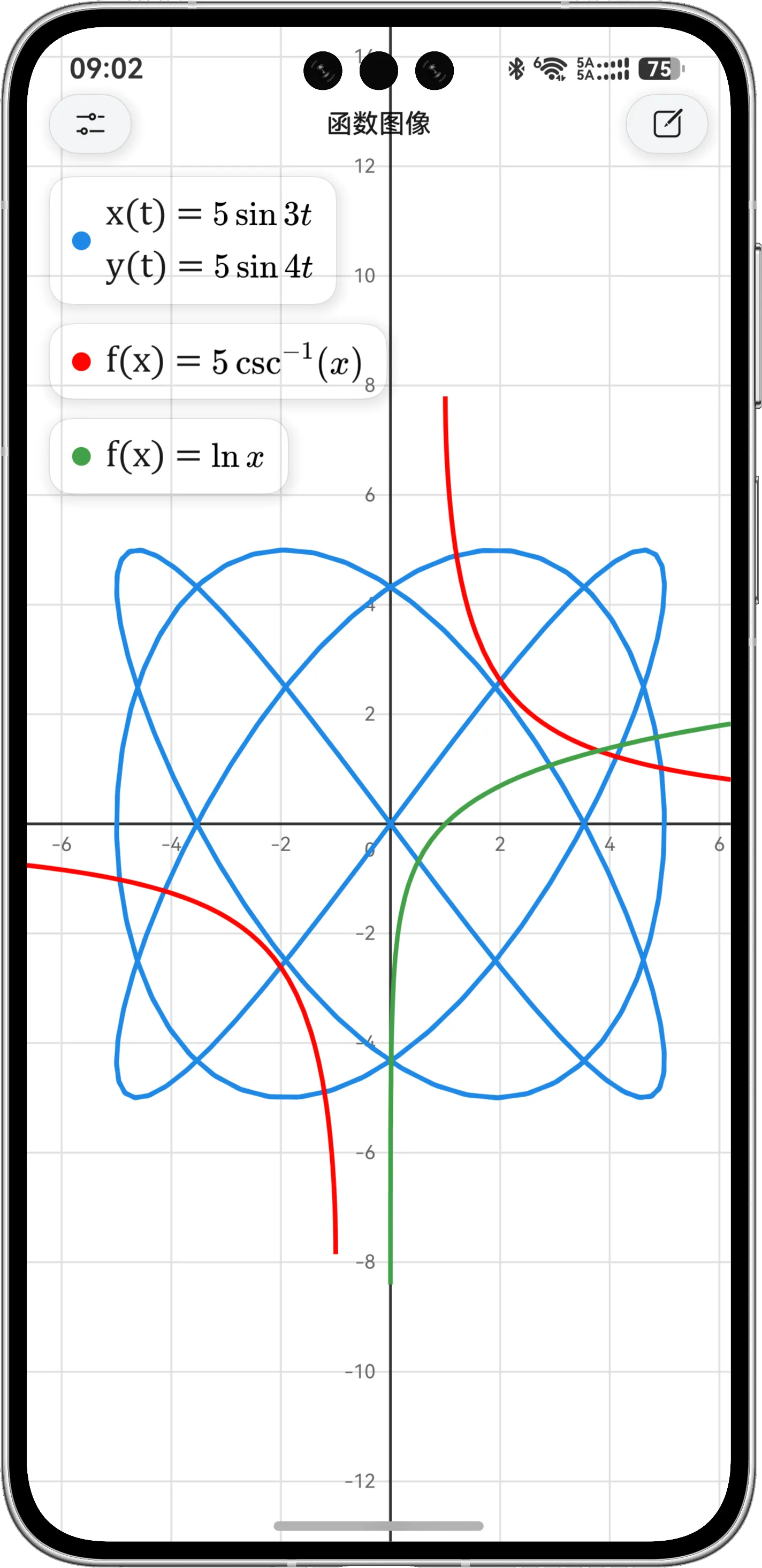 CalculatorX 函数图像