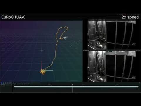 GitHub - charleshamesse/RS-VIO: Rust Stereo Visual-Inertial Odometry ...