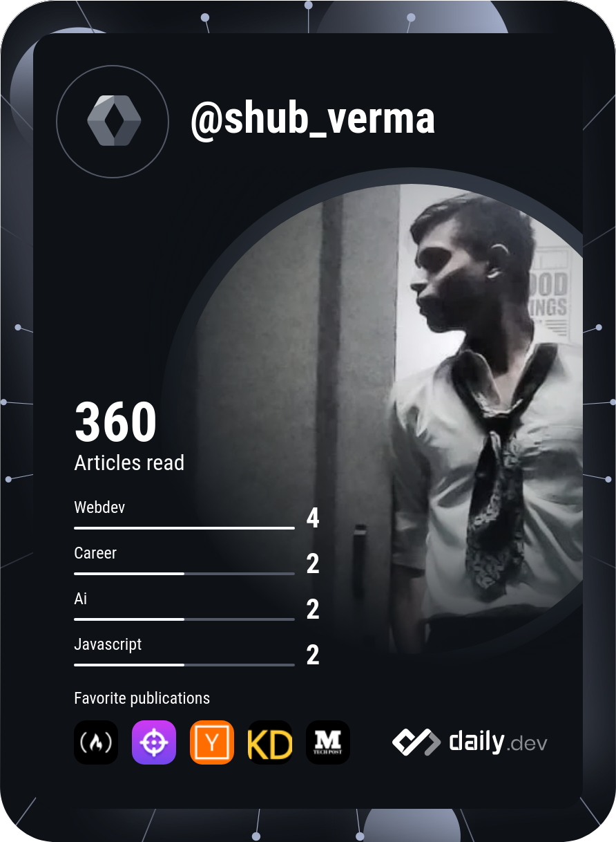 SHUBHAM VERMA's Dev Card