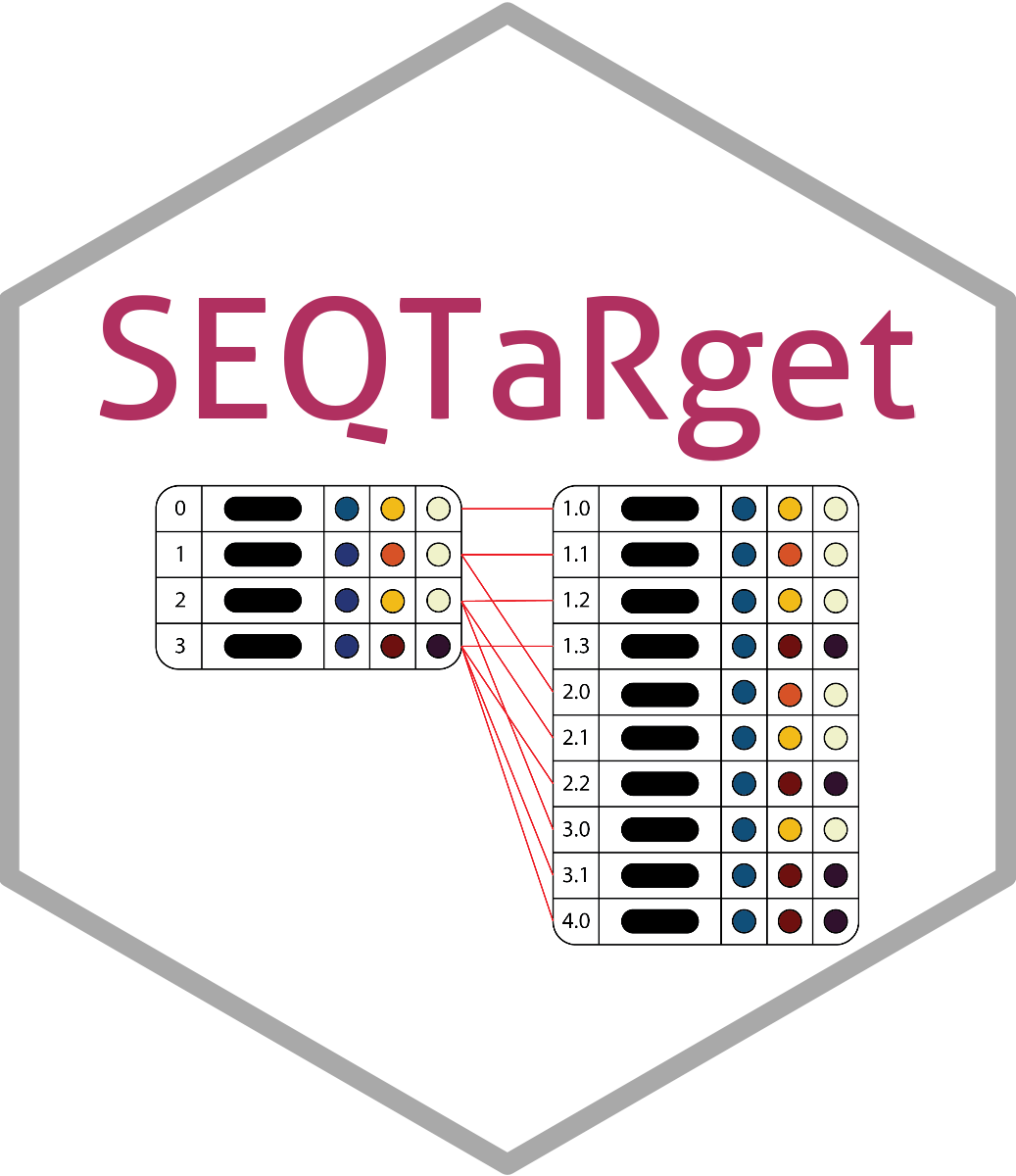 SEQTaRget logo with link to website.