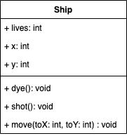 Ship Model