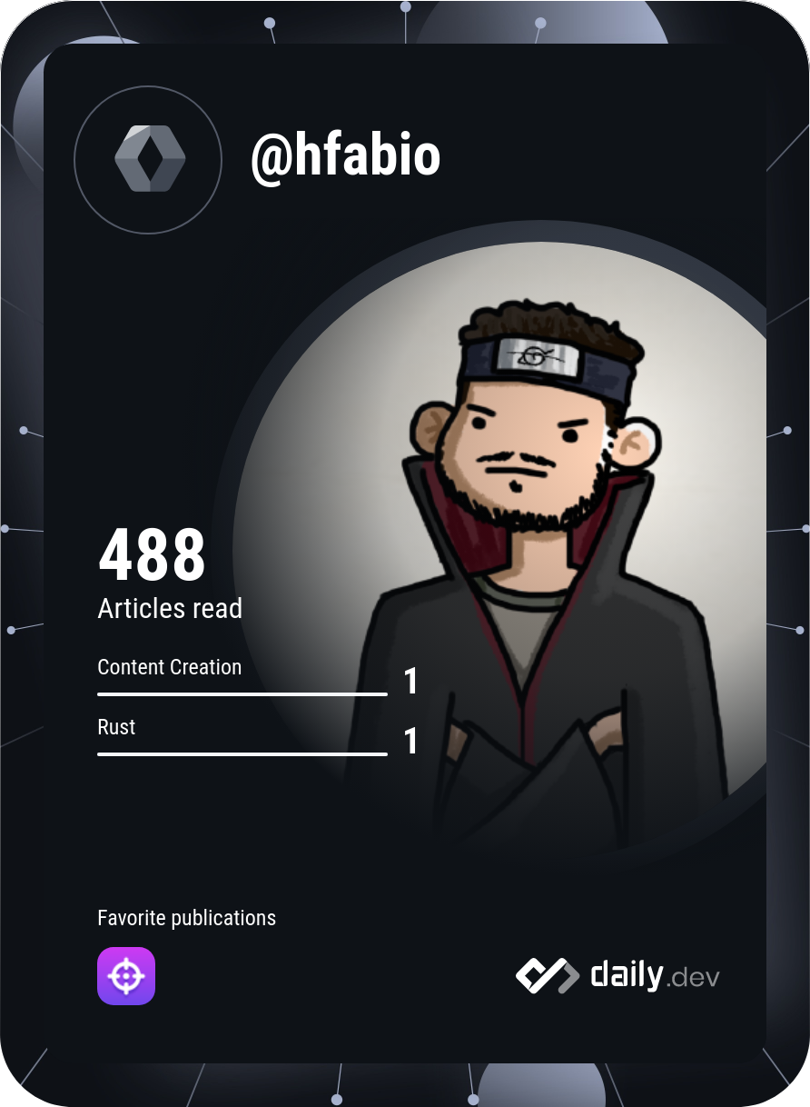 Helton Fábio's Dev Card