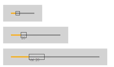 flexbox 实现的slider 布局，线框