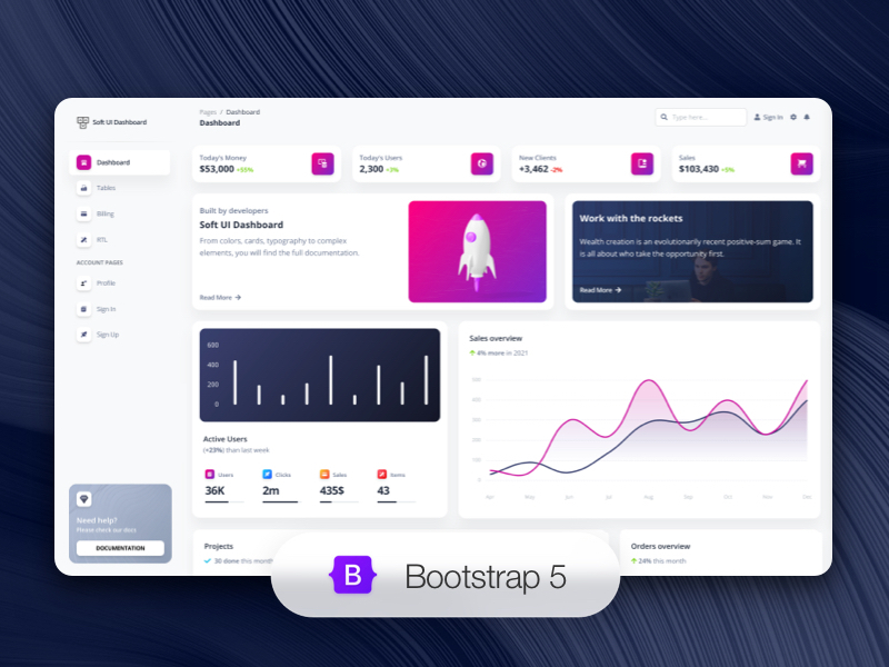 Soft UI Dashboard - Open-source Bootstrap 5 template crafted by Creative-Tim.