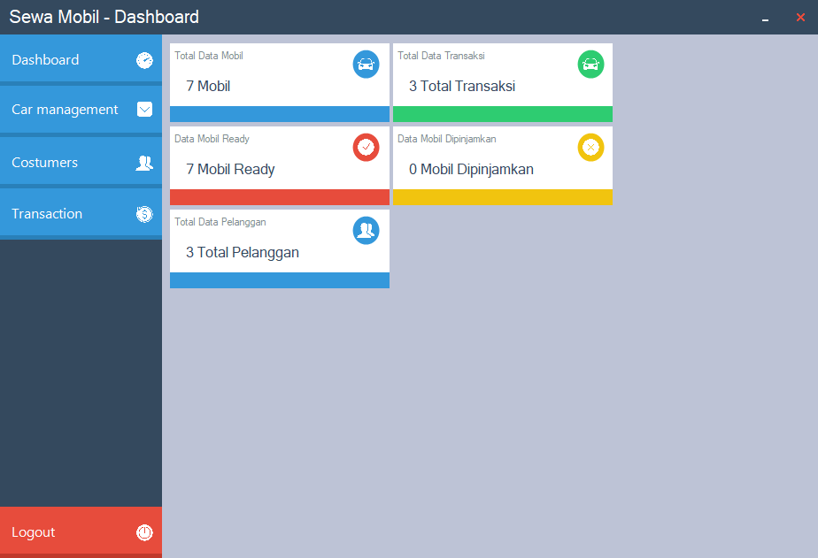 Tampilan menu dashboard dari apps Penyewaan Mobil