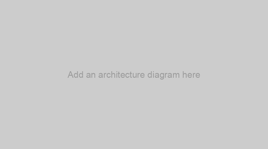 Architecture Diagram