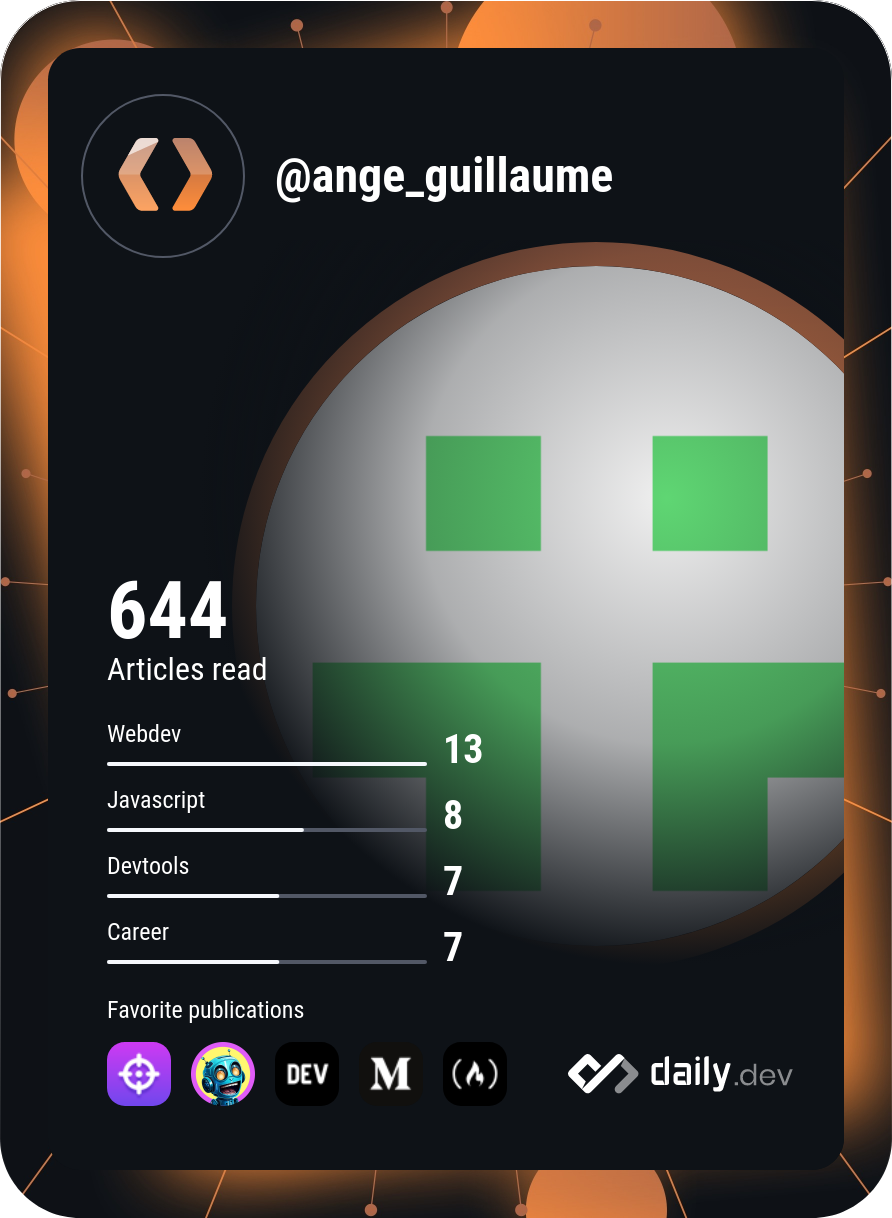 Ange Guillaume Koffi's Dev Card