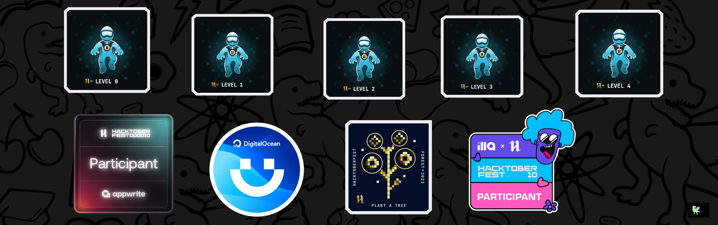 An image of @arcvaishali's Holopin badges, which is a link to view their full Holopin profile