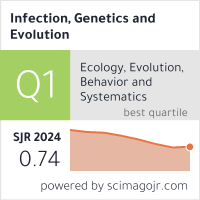 SCImago Journal & Country Rank