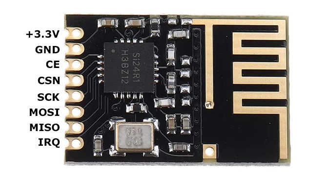 SI24R1 Pinout