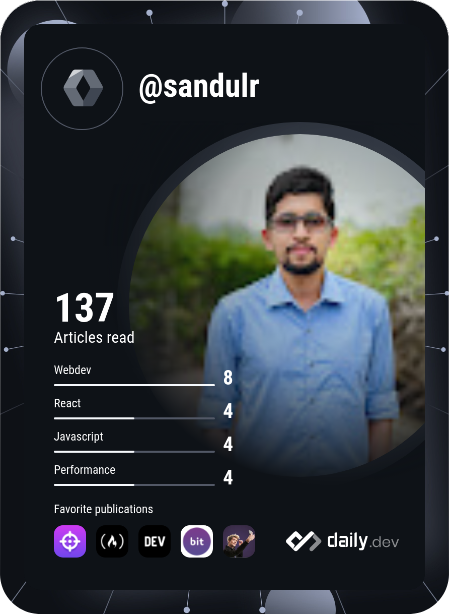 Sandul Renuja's Dev Card