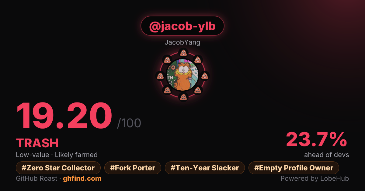 GitHub Roast