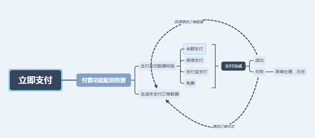 输入图片说明