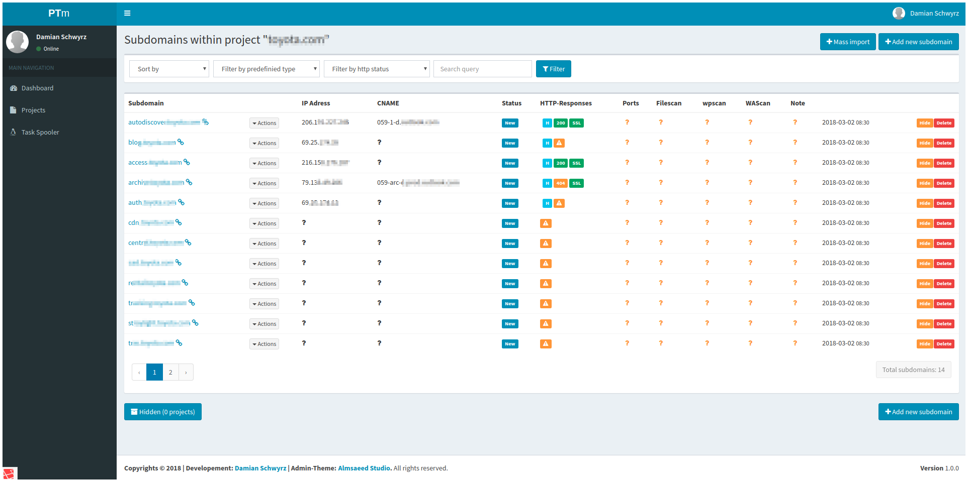 Image of projects subdomains