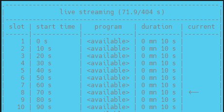 live streaming console