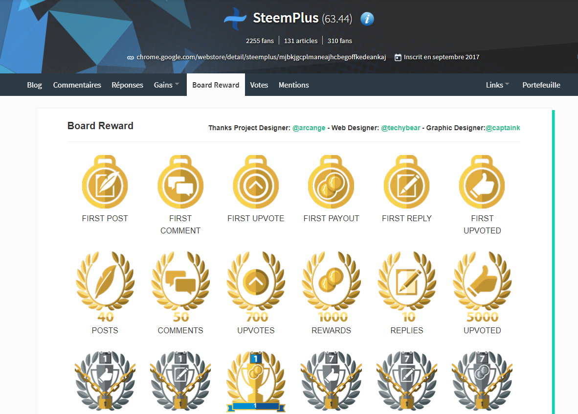 SteemBoard Trophies