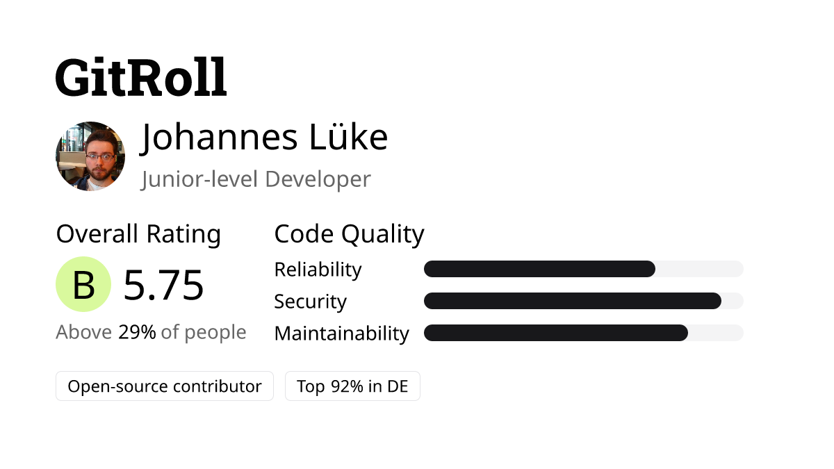 GitRoll Profile Badge