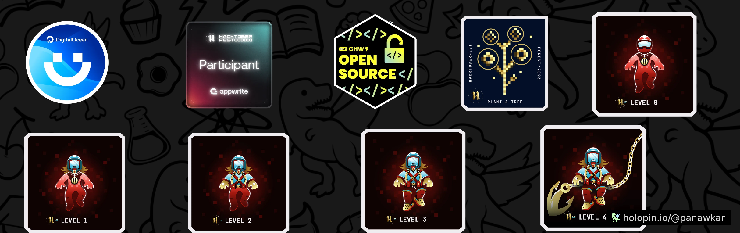 An image of @panawkar's Holopin badges, which is a link to view their full Holopin profile