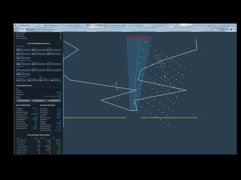 Sorting Evolution Algorithm Demo