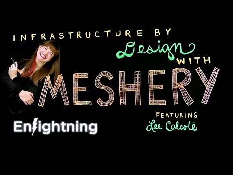 Infrastructure by Design with Meshery