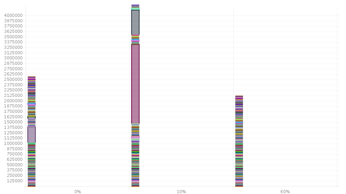 chart_js