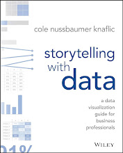 Storytelling with data