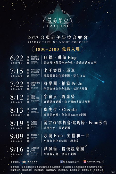 台东最美星空音乐会，2023年将巡回办理8场次。