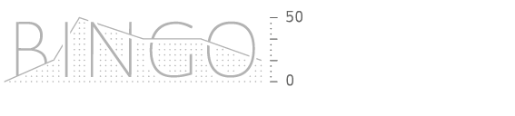 Datalegreya – Y-axis legend