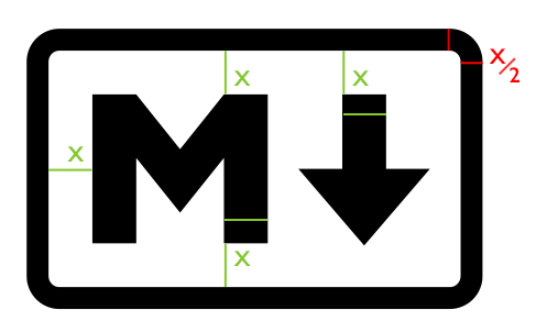 Markdown Mark Spec